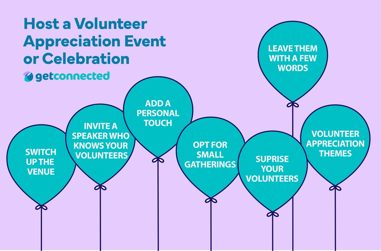 Step by Step Guide to Volunteer Appreciation